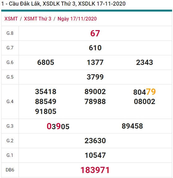 Soi cầu XSMT 24-11-2020 Win2888