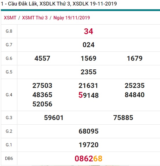 Soi cầu XSMT 26-11-2019 Win2888