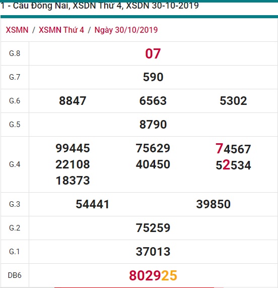 Soi cầu XSMN 6-11-2019 Win2888