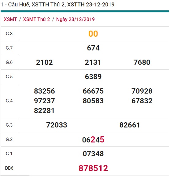 Soi cầu XSMT 30-12-2019 Win2888