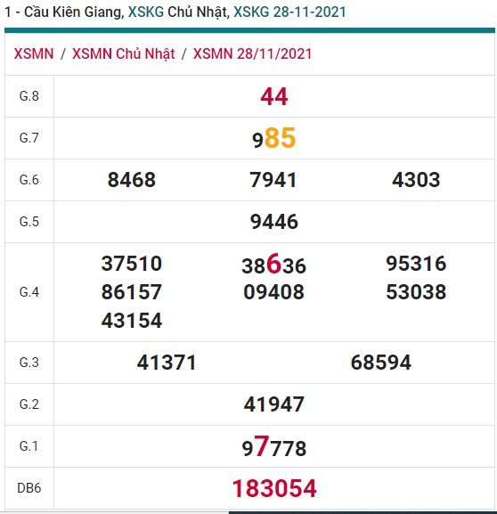 Soi cầu XSMN 5-12-2021 Win2888