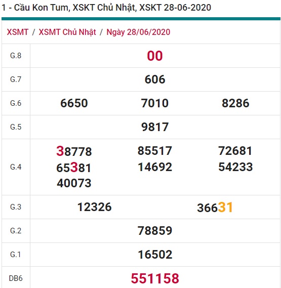 Soi cầu XSMT 5-7-2020 Win2888