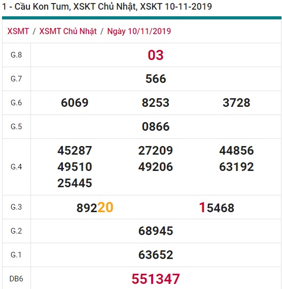 Soi cầu XSMT 17-11-2019 Win2888