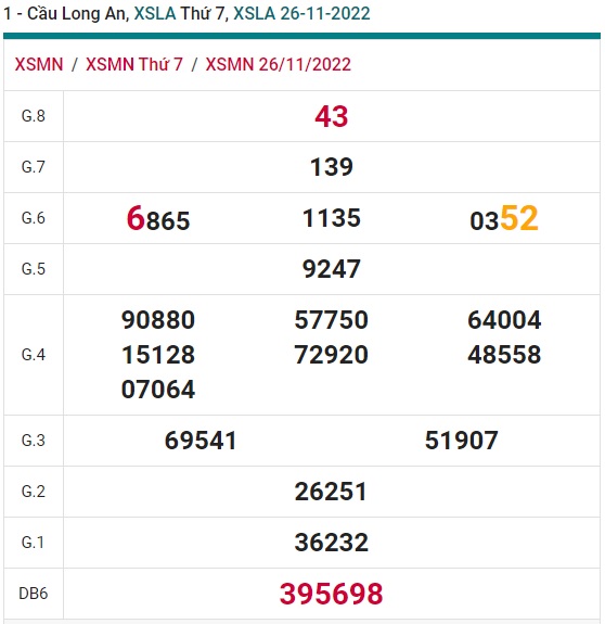 Soi cầu long an 03/12/22