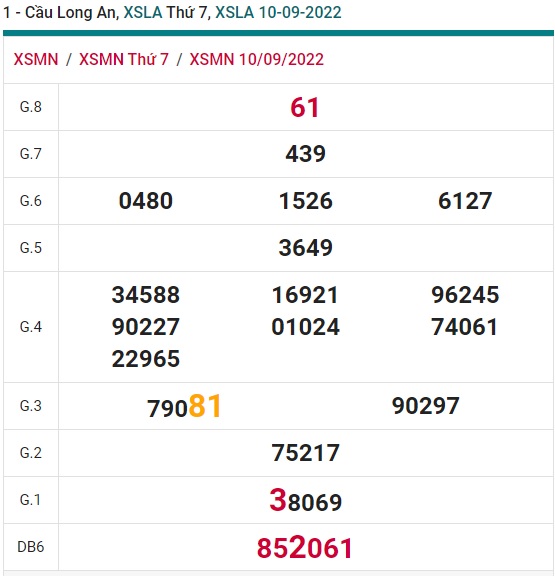 Soi cầu long an 17/9/2022