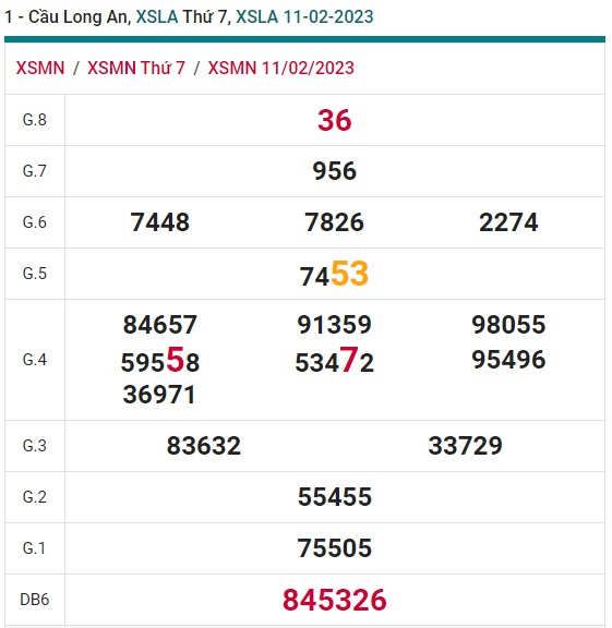 Soi cầu long an 18/2/23