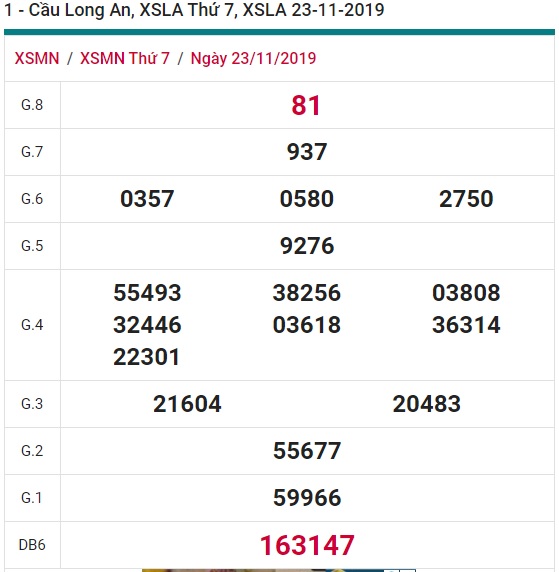 Soi cầu XSMN 30-11-2019 Win2888