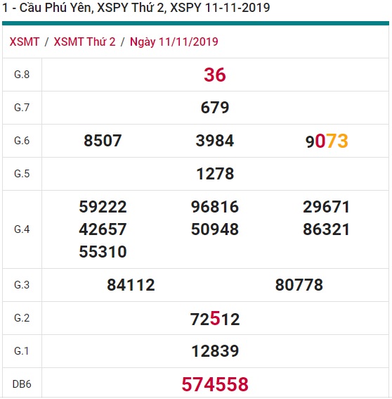 Soi cầu XSMT 18-11-2019 Win2888