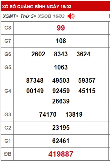 Soi cầu quãng bình 23/3/23