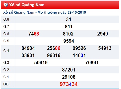 Soi cầu XSMT 5-11-2019 Win2888