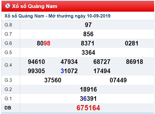 Soi cầu XSMT 17-9-2019 Win2888