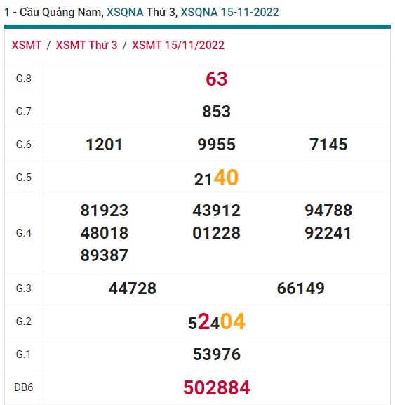 Soi cầu quãng nam 22/11/2022