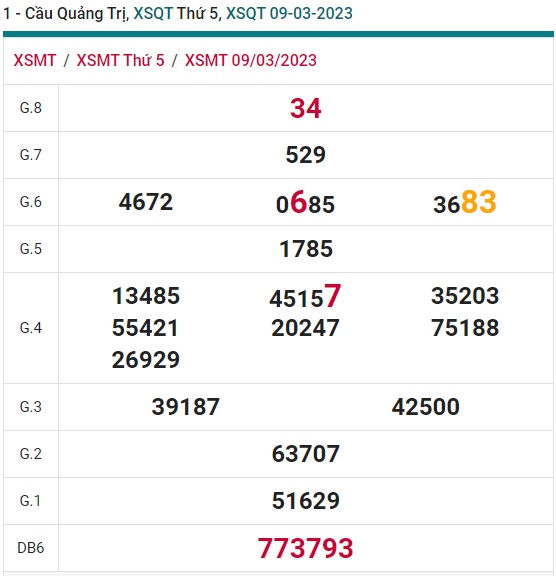 Soi cầu quãng trị 16/3/23