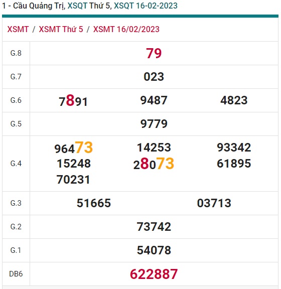 Soi cầu quảng trị 23/2/23