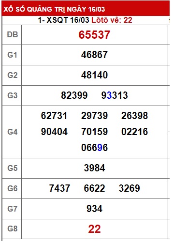 Soi cầu quãng trị 23/3/23