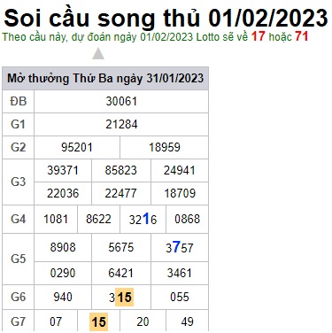 Soi cầu song thủ 1/2/23