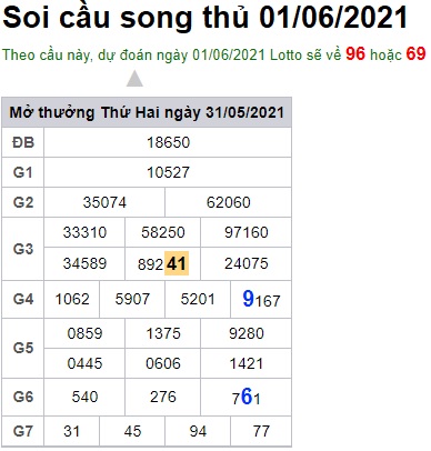 Soi cầu XSMB 1-6-2021 Win2888