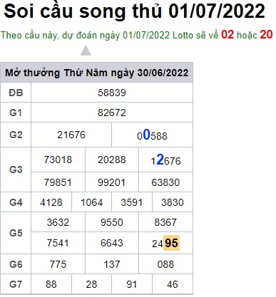 Soi cầu XSMB 01-07-2022 Win2888 Chốt số cầu đề miền bắc thứ 6