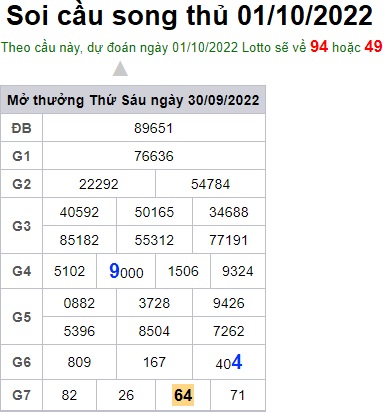 Soi cầu song thủ 01/10/22