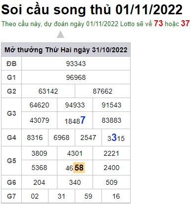 Soi cầu song thủ 1/11/2022