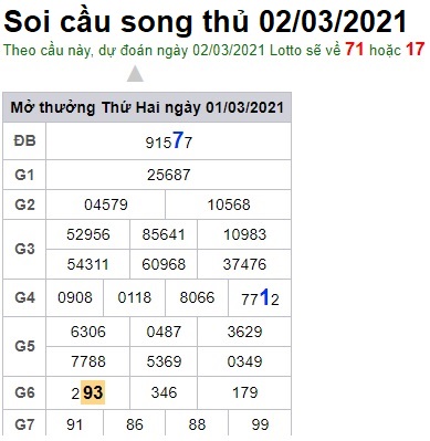 Soi cầu XSMB 2-3-2021 Win2888