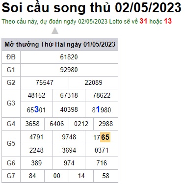 Soi cầu song thủ 2/5/23