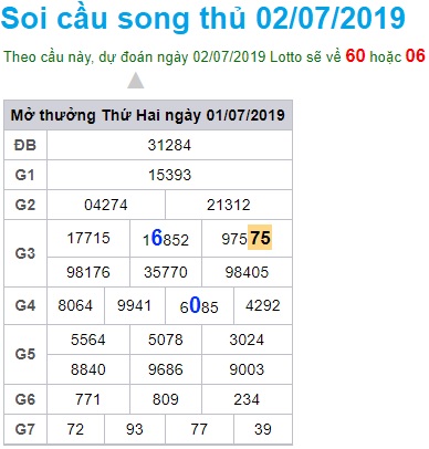 Soi cầu XSMB 2-7-2019