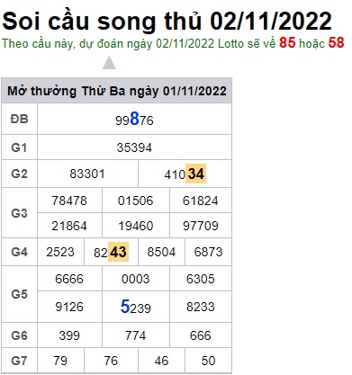 Soi cầu song thủ 02/11/22