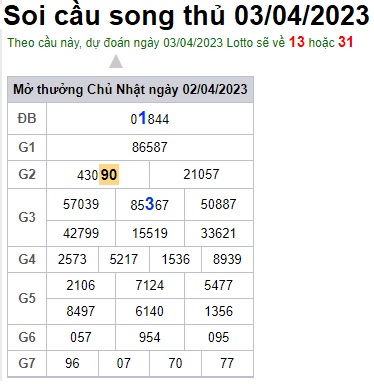 Soi cầu song thủ 04/04/2023