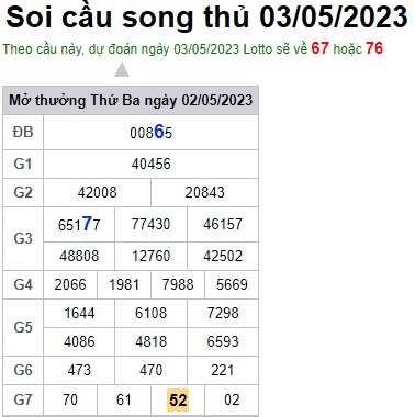 Soi cầu song thủ 3/5/23