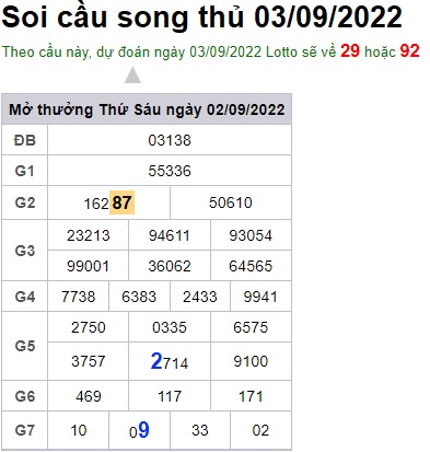 Soi cầu song thủ 3/9/2022