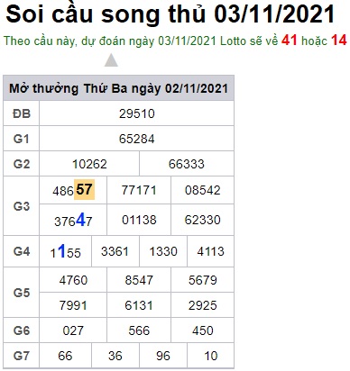 Soi cầu XSMB 3-11-2021 Win2888