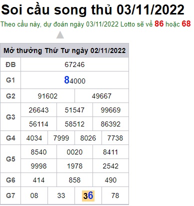 Soi cầu song thủ 3/11/22