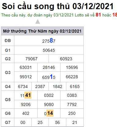 Soi cầu XSMB 3-12-2021 Win2888