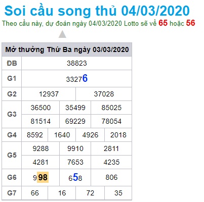 Soi cầu XSMB 4-3-2020 Win2888