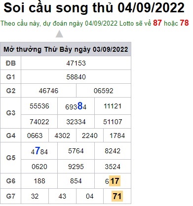 Soi cầu song thủ 04/9/2022