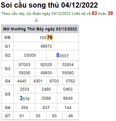 Soi cầu song thủ 4/12/2022