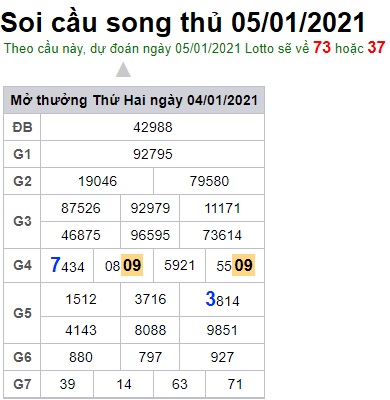 Soi cầu XSMB 5-1-2021 Win2888