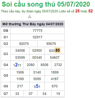 Soi cầu XSMB 5-7-2020 Win2888