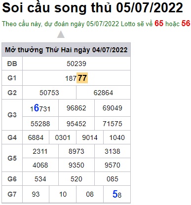 Soi cầu XSMB 05-07-2022 Win2888 Chốt số xổ số miền bắc thứ 3
