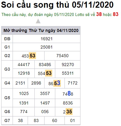 Soi cầu XSMB 5-11-2020 Win2888