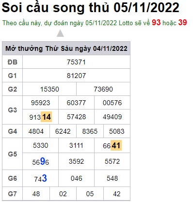 Soi cầu song thủ 05/11/22