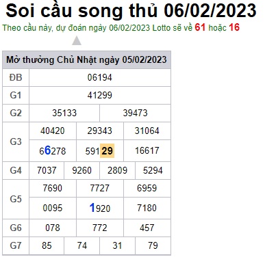 Soi cầu song thủ 06/02/23