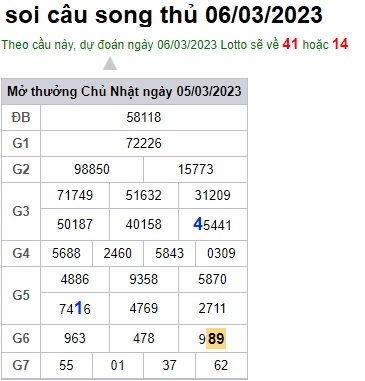 Soi cầu song thủ 6/3/23