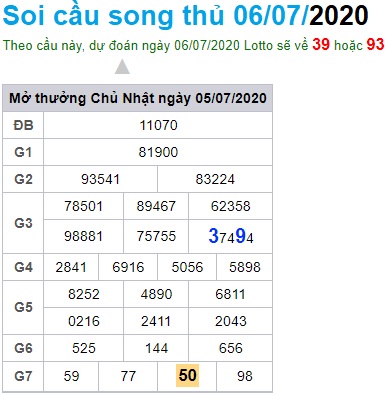 Soi cầu XSMB 6-7-2020 Win2888