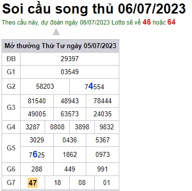 Soi cầu XSMB 06-07-2023 Win2888 Dự đoán Xổ Số Miền Bắc thứ 5