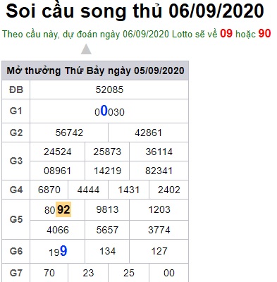 Soi cầu XSMB 6-9-2020 Win2888