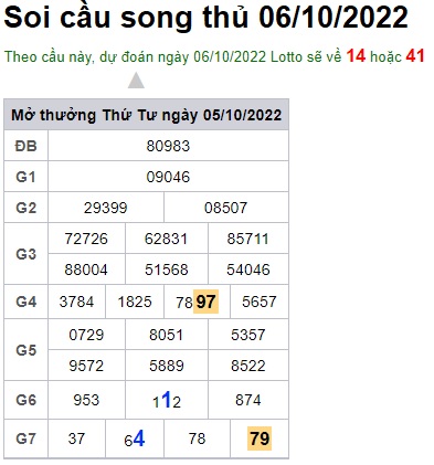 Soi cầu song thủ 06/10/2022