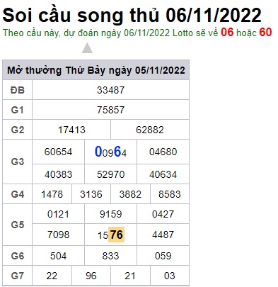 Soi cầu song thủ 06/11/22