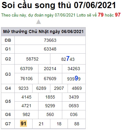 Soi cầu XSMB 7-6-2021 Win2888